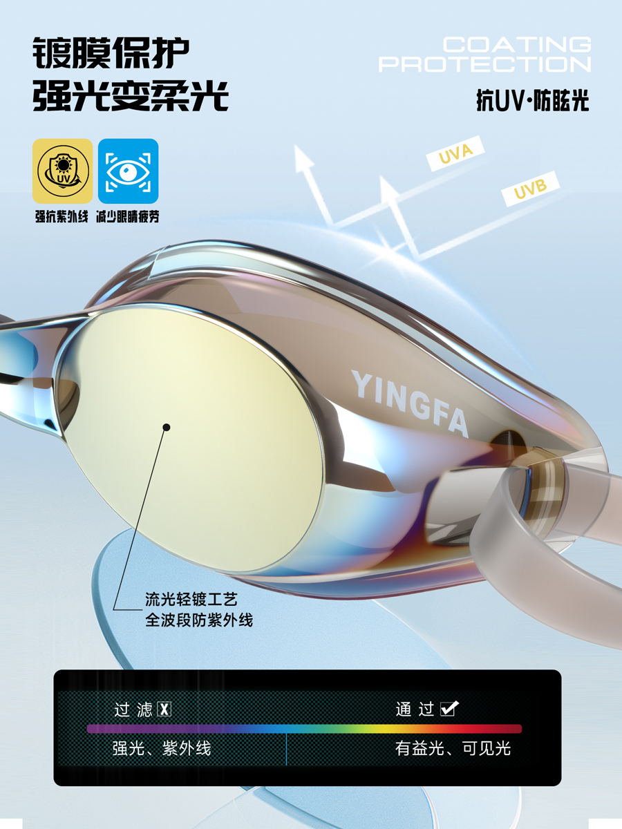 Y330AF(M),防雾防水专业镀膜泳镜,图片4