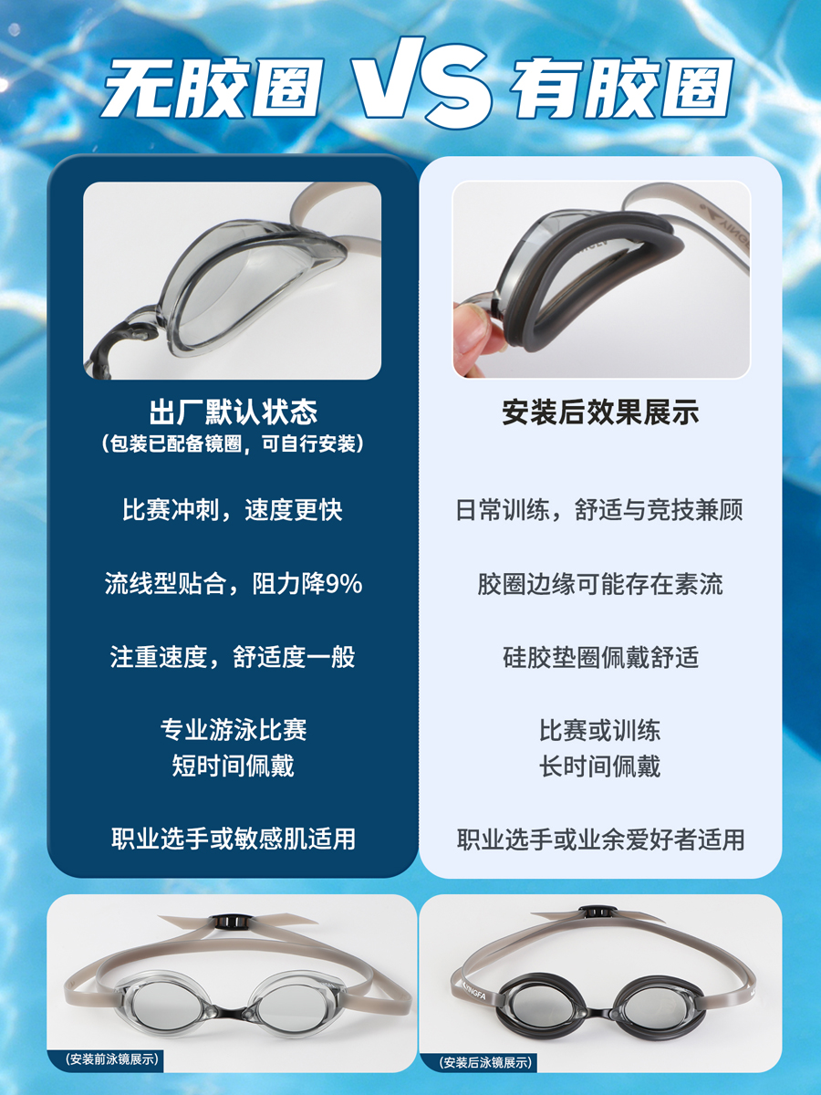 Y330AF,防雾防水专业泳镜,图片4