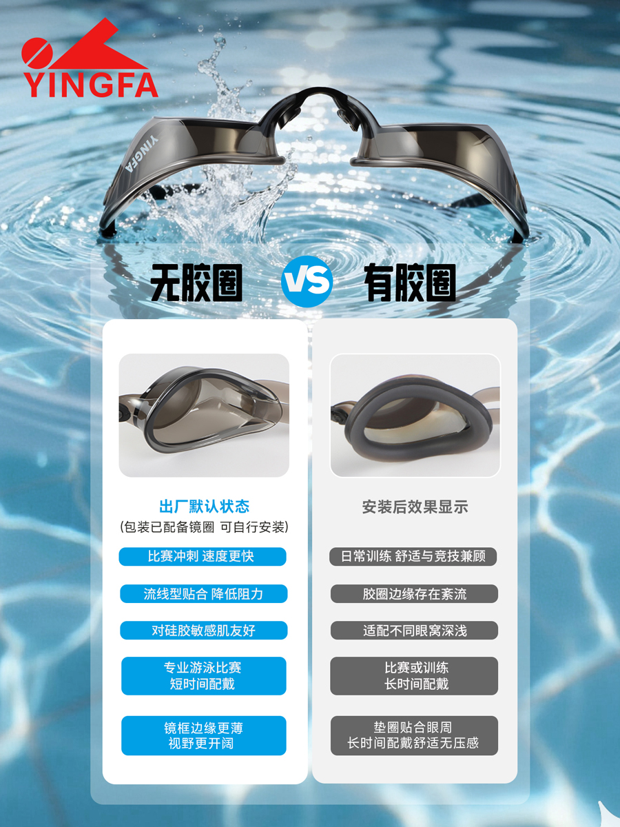 Y330AF(M),防雾防水专业镀膜泳镜,图片2